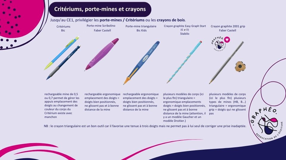 Quel est le meilleur crayon, stylo quand on apprend à écrire ? - Graphéo